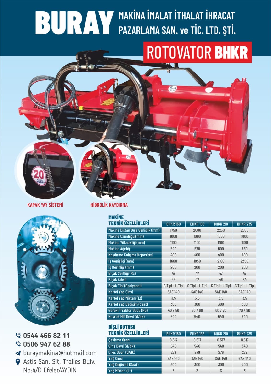 Buray Makina Görseli